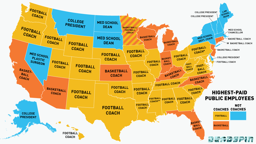 Infographic via Deadspin